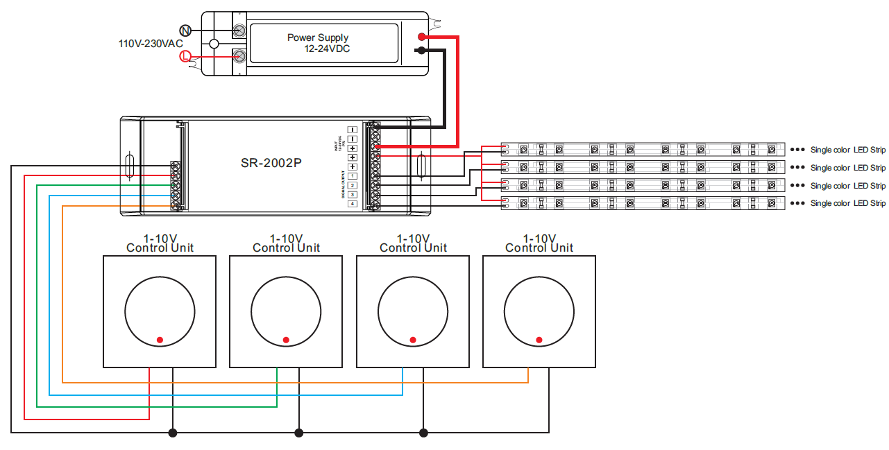 led-dimmer-4-kanal-konstantstrom-zur-ansteuerung-per-0-1-10v-sr-2012p