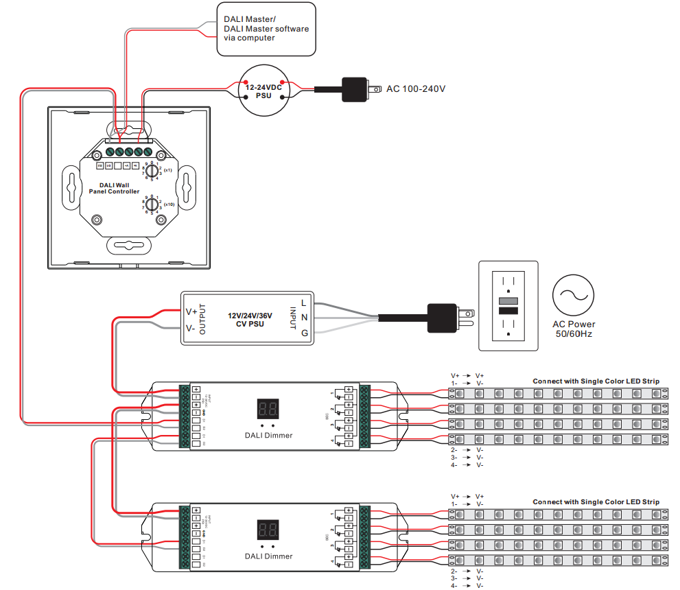 Wandsteuerung DALIdimmer mit Glas TouchOberfläche SR2300TSDIM